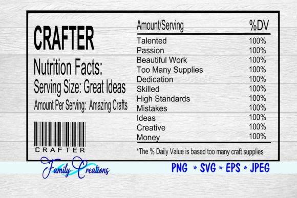Download Crafter Nutrition Label - Craft Collection